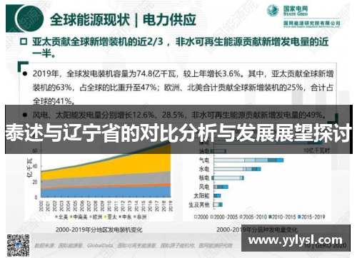 泰述与辽宁省的对比分析与发展展望探讨